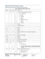 Preview for 59 page of Stec M16SD2S 100U Series Product Manual