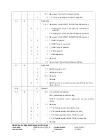 Preview for 60 page of Stec M16SD2S 100U Series Product Manual