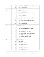 Preview for 63 page of Stec M16SD2S 100U Series Product Manual