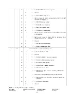 Preview for 66 page of Stec M16SD2S 100U Series Product Manual