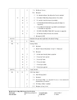 Preview for 71 page of Stec M16SD2S 100U Series Product Manual