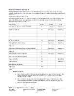 Preview for 81 page of Stec M16SD2S 100U Series Product Manual