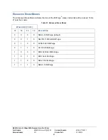 Preview for 93 page of Stec M16SD2S 100U Series Product Manual