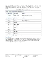 Preview for 94 page of Stec M16SD2S 100U Series Product Manual