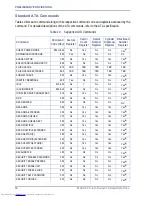 Предварительный просмотр 32 страницы Stec mach2 Product Manual