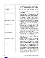 Предварительный просмотр 36 страницы Stec mach2 Product Manual