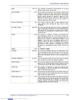 Preview for 37 page of Stec mach2 Product Manual