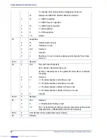 Предварительный просмотр 42 страницы Stec mach2 Product Manual