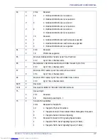 Preview for 43 page of Stec mach2 Product Manual