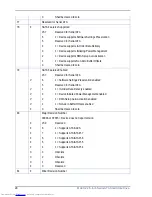 Preview for 44 page of Stec mach2 Product Manual