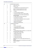 Preview for 46 page of Stec mach2 Product Manual