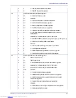 Preview for 47 page of Stec mach2 Product Manual