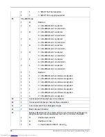 Preview for 48 page of Stec mach2 Product Manual