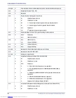 Preview for 50 page of Stec mach2 Product Manual