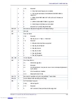 Preview for 51 page of Stec mach2 Product Manual