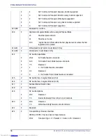 Preview for 52 page of Stec mach2 Product Manual