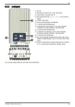 Предварительный просмотр 87 страницы Steca coolcept StecaGrid 1800 Installation And Operating Instructions Manual