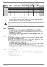 Предварительный просмотр 59 страницы Steca coolcept StecaGrid 3000 Installation And Operating Instructions Manual