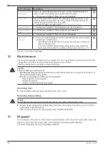 Предварительный просмотр 76 страницы Steca coolcept StecaGrid 3000 Installation And Operating Instructions Manual