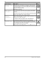 Preview for 54 page of Steca coolcept3 StecaGrid 3203 Installation And Operating Instructions Manual