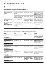 Предварительный просмотр 15 страницы Steca Fronius Solarix 400 I Operating Instructions Manual