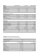 Предварительный просмотр 17 страницы Steca Fronius Solarix 400 I Operating Instructions Manual