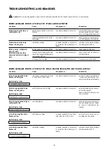 Предварительный просмотр 31 страницы Steca Fronius Solarix 400 I Operating Instructions Manual