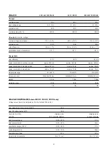 Предварительный просмотр 33 страницы Steca Fronius Solarix 400 I Operating Instructions Manual