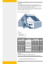 Предварительный просмотр 3 страницы Steca PAx4 Installation And Operating Instructions Manual