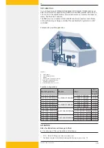 Предварительный просмотр 15 страницы Steca PAx4 Installation And Operating Instructions Manual