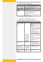 Предварительный просмотр 47 страницы Steca PAx4 Installation And Operating Instructions Manual