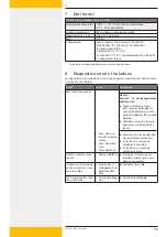 Предварительный просмотр 59 страницы Steca PAx4 Installation And Operating Instructions Manual