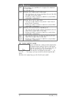 Предварительный просмотр 14 страницы Steca PR 1010 Operating Instructions Manual