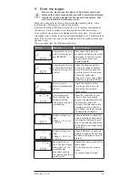 Предварительный просмотр 15 страницы Steca PR 1010 Operating Instructions Manual