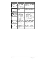 Предварительный просмотр 16 страницы Steca PR 1010 Operating Instructions Manual