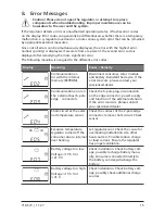 Предварительный просмотр 15 страницы Steca PR 2020 IP65 Operating Instructions Manual