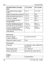 Предварительный просмотр 20 страницы Steca Solarix 2020-x2 Installation And Operating Instructions Manual