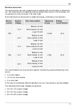 Preview for 11 page of Steca Solarix MPPT 3020 Installation And Operating Instructions Manual