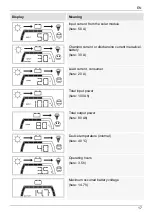 Preview for 17 page of Steca Solarix MPPT 3020 Installation And Operating Instructions Manual