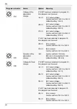 Preview for 20 page of Steca Solarix MPPT 3020 Installation And Operating Instructions Manual