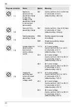 Preview for 22 page of Steca Solarix MPPT 3020 Installation And Operating Instructions Manual