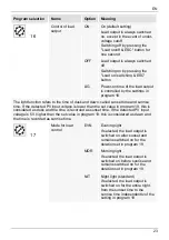 Preview for 23 page of Steca Solarix MPPT 3020 Installation And Operating Instructions Manual