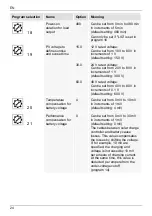 Preview for 24 page of Steca Solarix MPPT 3020 Installation And Operating Instructions Manual