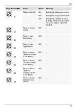 Preview for 25 page of Steca Solarix MPPT 3020 Installation And Operating Instructions Manual