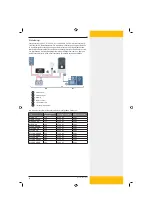 Предварительный просмотр 4 страницы Steca Solarix PI 1100-24 Installation And Operating Instructions Manual