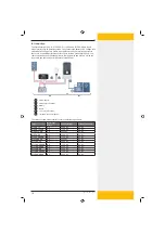 Предварительный просмотр 16 страницы Steca Solarix PI 1100-24 Installation And Operating Instructions Manual