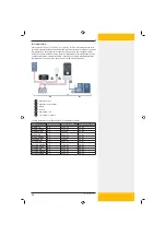 Предварительный просмотр 28 страницы Steca Solarix PI 1100-24 Installation And Operating Instructions Manual