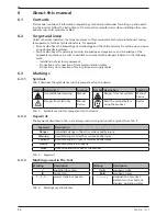 Предварительный просмотр 7 страницы Steca StecaGrid 10 000+ 3ph Installation And Operating Instructions Manual