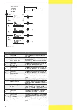 Предварительный просмотр 16 страницы Steca StecaGrid 1900 D Master Installation And Operating Instructions Manual