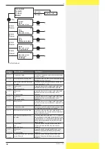 Предварительный просмотр 42 страницы Steca StecaGrid 1900 D Master Installation And Operating Instructions Manual